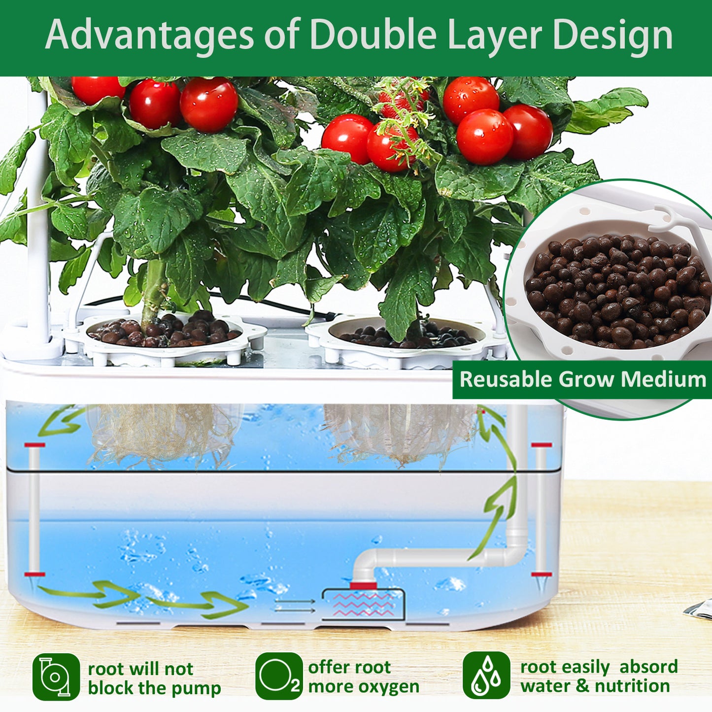 Hydroponics Smart Grow Garden--GX-Hydro-004