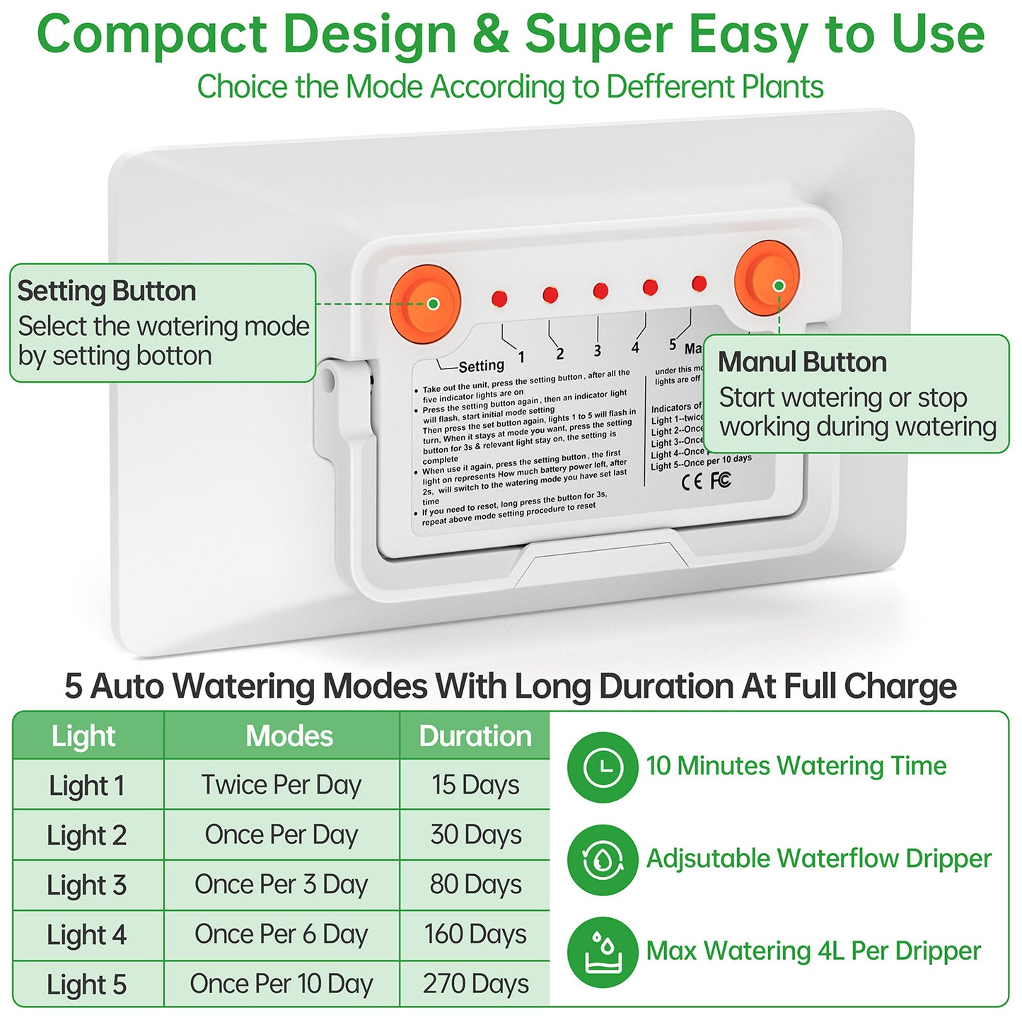 Hydroponics Smart Grow Garden--GX-Hydro-Solar