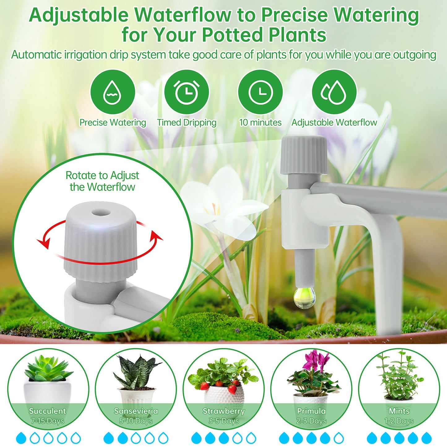 Hydroponics Smart Grow Garden--GX-Hydro-Solar