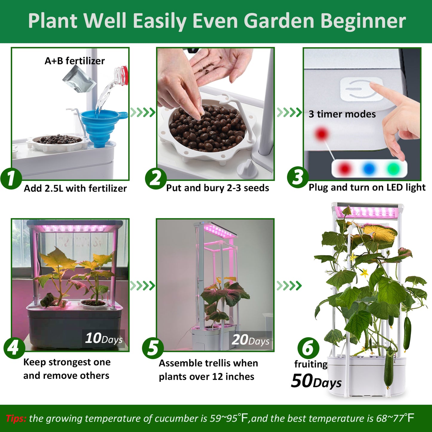 Hydroponics Smart Grow Garden--GX-Hydro-004