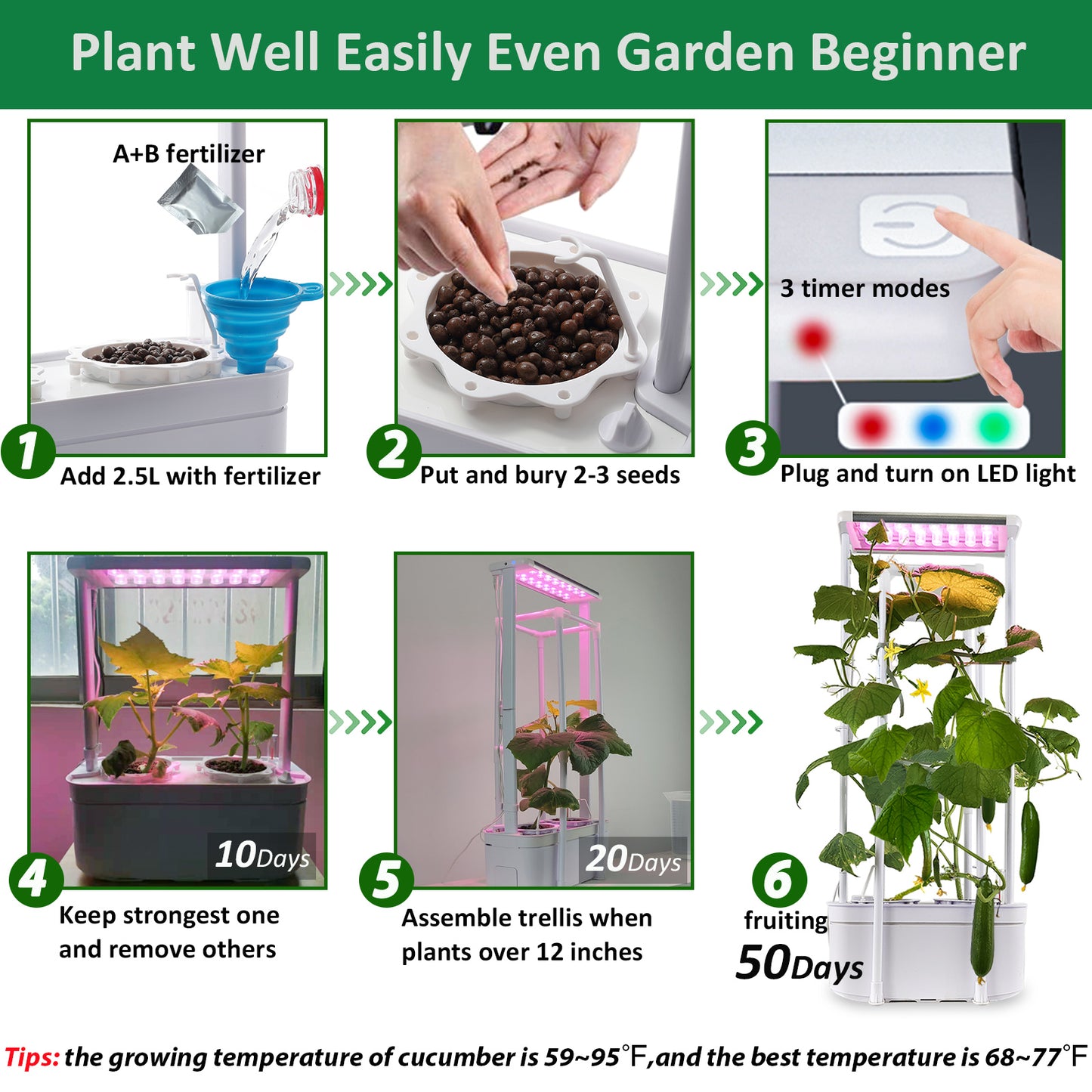 Hydroponics Smart Grow Garden--GX-Hydro-004