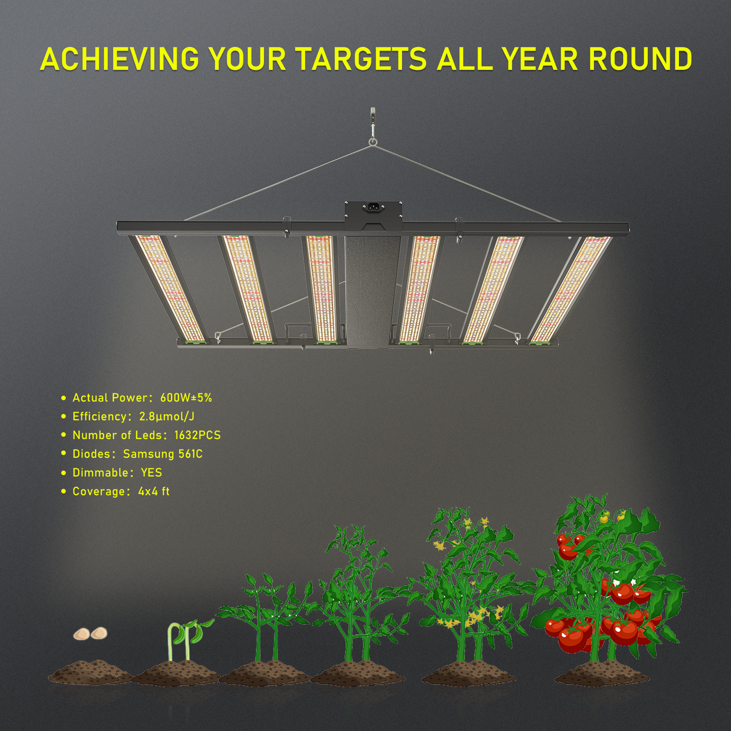 Grow4Max 3 Times Foldable LED Grow Bar Lighting 6 Bars 650W