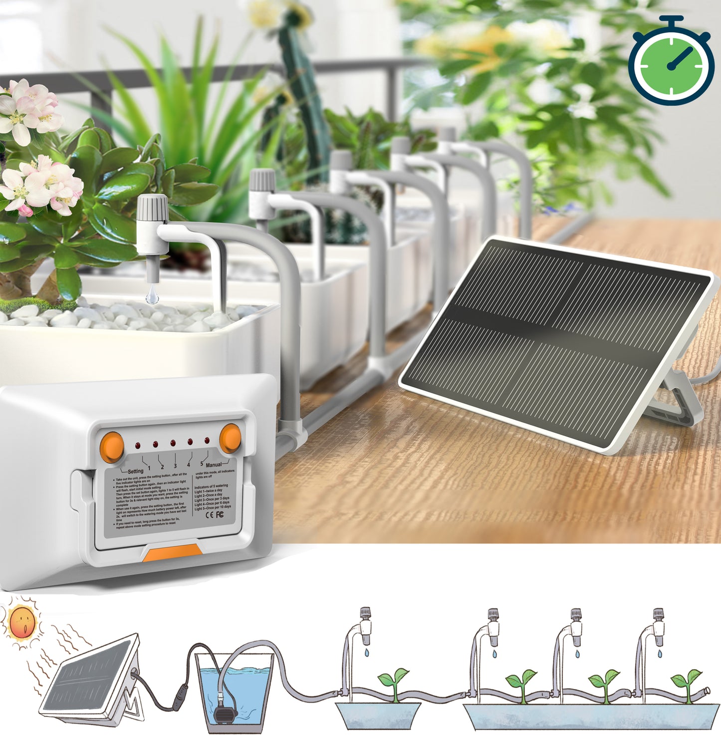Hydroponics Smart Grow Garden--GX-Hydro-Solar